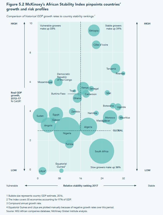 Political And Economic Changes Across Europe Pew Research Center Week 1 Part 2 19 terms.