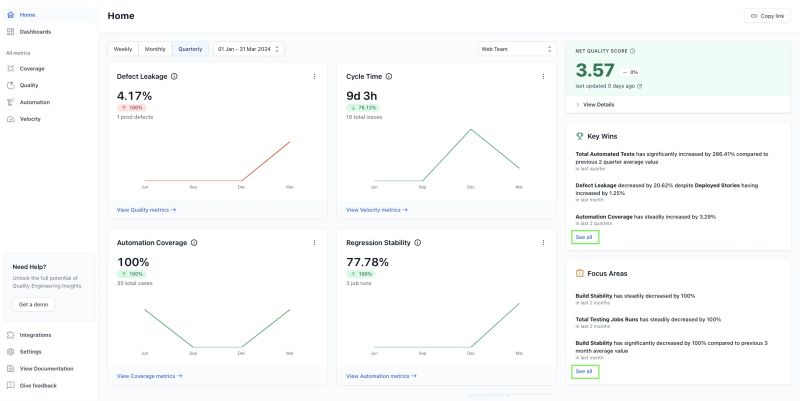 Insights Keys Wins Focus Areas Browserstack Docs - Download Premium Light Image | Full HD