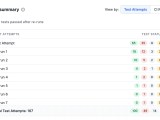 Build Insights In Test Reporting Analytics Browserstack Docs