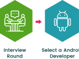 Hire Android App Developers Get Dedicated Android Developer From India