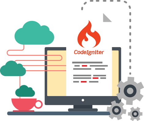 Merlin India Tech On Linkedin Codeigniter Codeigniter4 Development Software Webdevelopment - Desktop Sunset Designs for Desktop