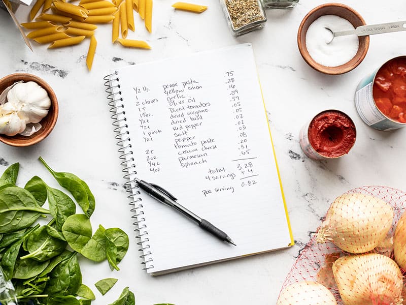 How to calculate recipe cost