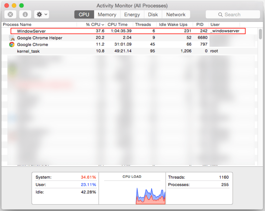 windowserver high cpu usage problem