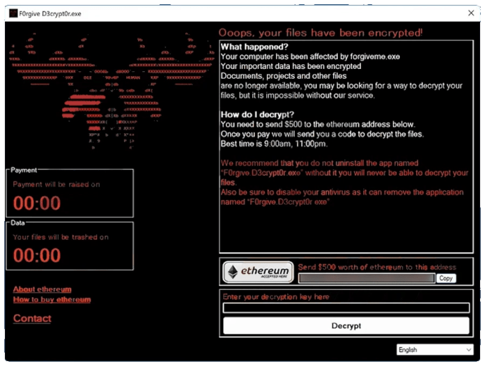 Forgive Ransomware