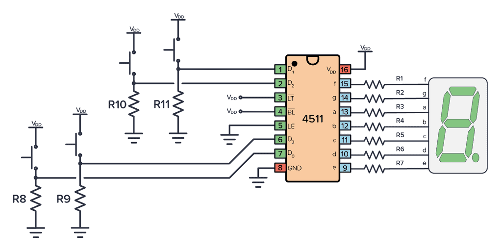 7 segment display circuit diagram - Circuit Diagram