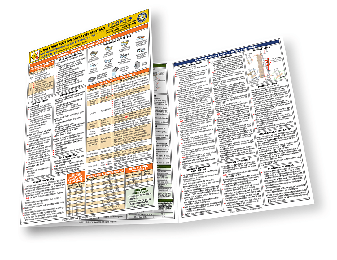 Construction safety quick-cards