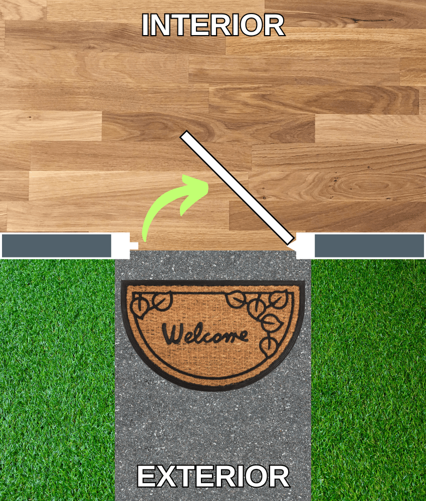 Right Hand Inswing Exterior Door
