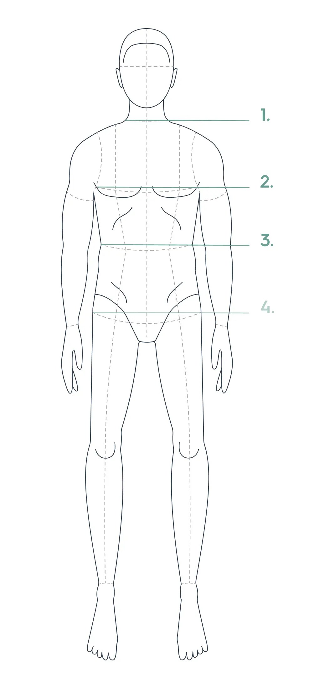 guide taille Homme Haut