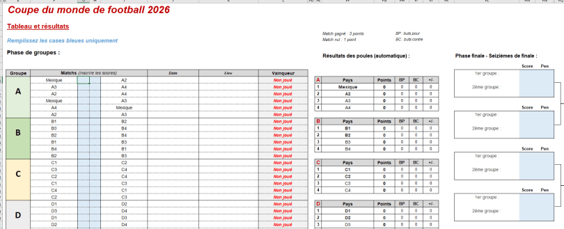 coupe du monde 2026 tableau excel résultats