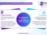 What Is Digital Learning And What Are Its Advantages