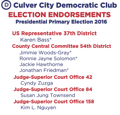 Endorsed Candidates