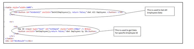 Get Data From Table Using Asp Net Web Api - Modern 8K Geometric Patterns | Free Download