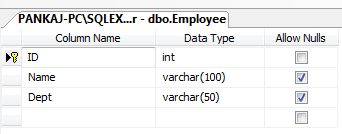 Get Data From Table Using Asp Net Web Api - Retina Minimal Images for Desktop