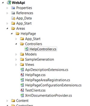 Restful Day 4 Custom Url Re Writing Routing Using Attribute Routes In Mvc 4 Web Apis Route - Download Elegant Dark Illustration | 8K