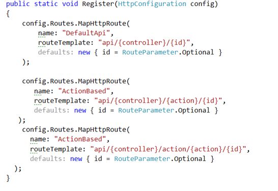 Restful Day 4 Custom Url Re Writing Routing Using Attribute Routes In Mvc 4 Web Apis Route - Geometric Photo Collection - Full HD Quality