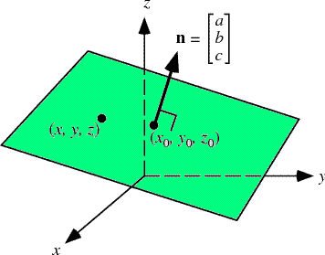 Wpf 3d Solid Wireframe Transform - High Resolution Space Photos for Desktop