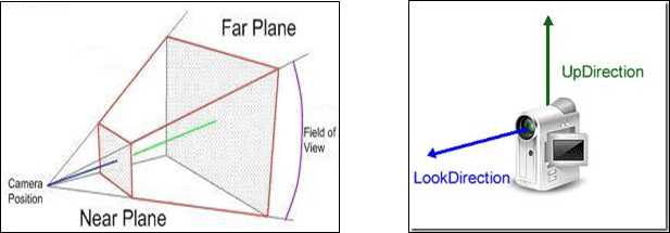 Wpf 3d Solid Wireframe Transform - Download Ultra HD Mountain Wallpaper | HD