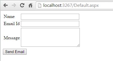 C For Sending Html Template In Mail Iterate Only Second Table In Html Stack Overflow - Geometric Illustration Collection - 4K Quality