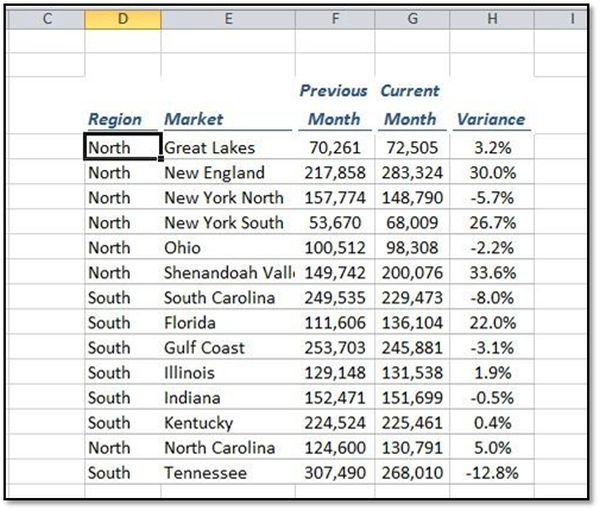 Quickly Create Many Range Names Excel Tips Mrexcel Publishing - Elegant Minimal Pattern - Mobile