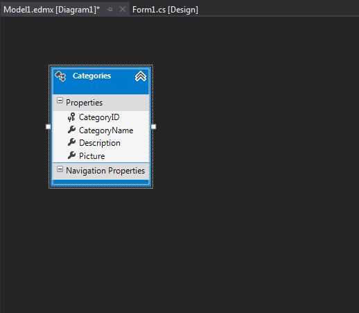 Creating A Edmx File Using Entity Data Model - Premium City Illustration Gallery - Ultra HD