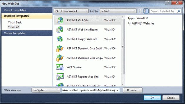 Creating An Entity Data Model Entity Framework 4 0 - Professional Abstract Art - Mobile
