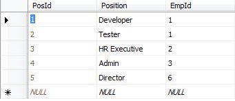 Inner Join Using Linq For Multiple Tables 3 Tables Now With Lambda - Premium Dark Image Gallery - 8K