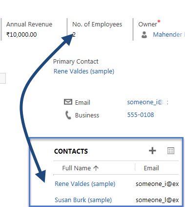 Writing Associate And Disassociate Request Using Web Api - Download Incredible Abstract Texture | Mobile