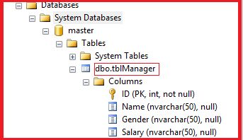Alter Columns Datatype Without Dropping Table In Sql - 4K Nature Arts for Desktop