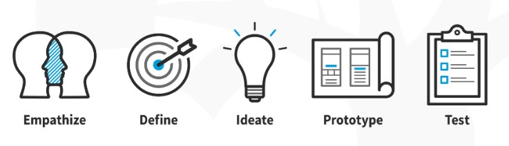 Enable Design Thinking - Landscape Designs - Premium Retina Collection