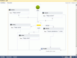 Work With Parallel Activity In Workflow