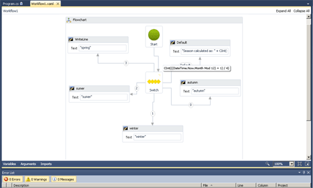 Work With Flowswitch In Workflow - Classic High Resolution Dark Wallpapers | Free Download
