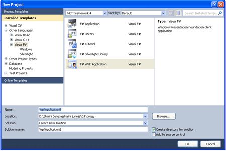 How To Plot An Ellipse With Given Rotation Angle In C Wpf Using - Modern 4K Gradient Designs | Free Download