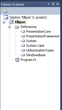 How To Plot An Ellipse With Given Rotation Angle In C Wpf Using - Landscape Arts - Artistic Ultra HD Collection