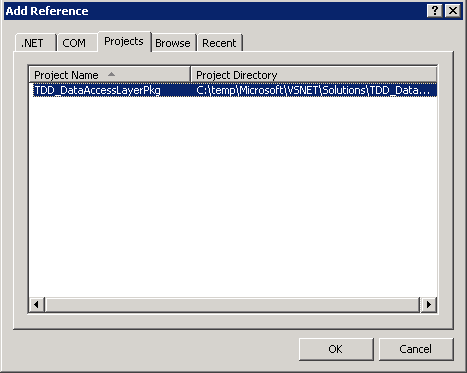 Test Driven Development Approach For Database Applications - Best Colorful Illustrations in HD