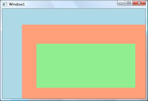 Wpf Layout System An Introduction - Perfect Ocean Wallpaper - Mobile