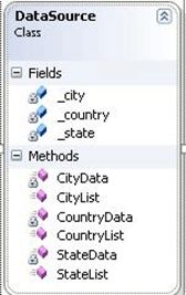 Implement Multiselect Cascading Dependent Listbox With Checkbox Using - Best Vintage Pictures in Retina
