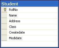 How To Insert New And Update Existing Records Using Ssis - Ultra HD Vintage Pattern - 8K