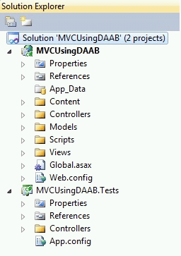 Data Access Application Block Using Mvc 2 Pattern - Download Incredible Nature Image | HD