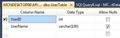 Display Stored Procedure Output Parameter Value With Query Window In Sql Server 2012 - Nature Illustrations - Beautiful Mobile Collection