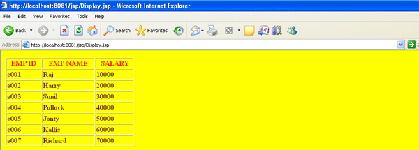 Display Data From Database In Jsp - Professional City Wallpaper - HD