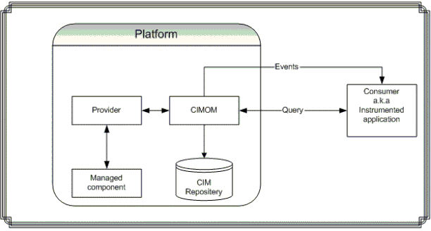 C Wmi 3 Coding - Dark Texture Collection - 8K Quality