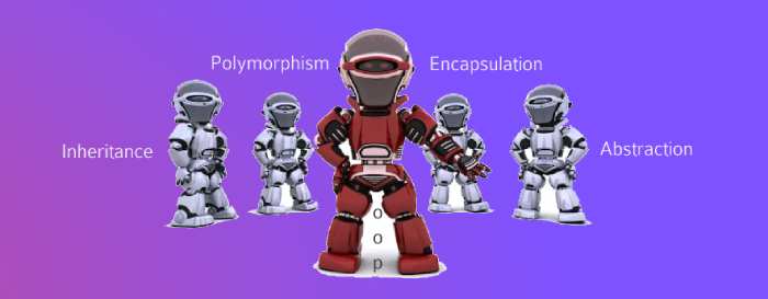 Advantages Of Oops In Kotlin - Best Nature Illustrations in Desktop