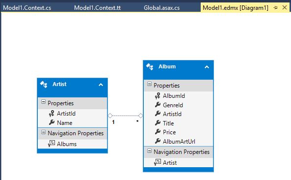 Angular 2 Crud Operations With Web Api And Entity Framework - Minimal Background Collection - 8K Quality