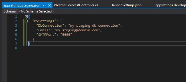App Settings File According To Environment Variable Net Core Api - Artistic Sunset Illustration - Mobile