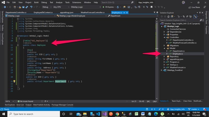Application Insights In Mvc Core And Web Api Core - Vintage Image Collection - Retina Quality