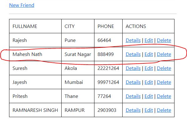 Asp Net Core Crud Using Dapper Net 8 Using Sql Server - Abstract Photo Collection - 8K Quality