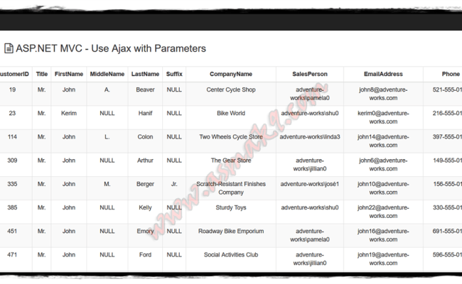ASP.NET MVC - How To Use Ajax With Parameters