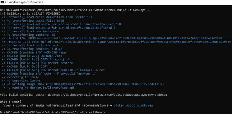 Auto Scaling And Monitoring Of Containerized Applications With High - Dark Designs - Classic 4K Collection