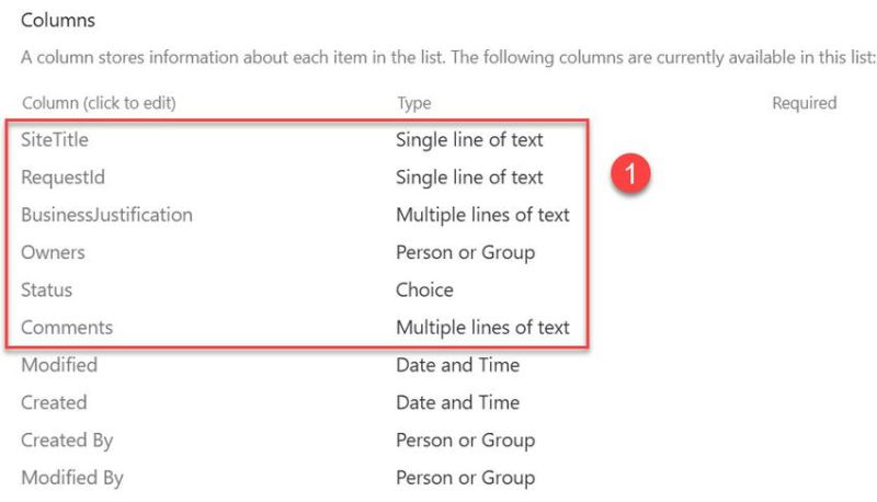Demystifying Sharepoint Site Script Retrieval Exploring The Power Automate Action - Incredible Abstract Texture - Retina
