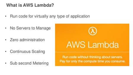 Learn About Aws Lambda A Serverless Computing Service Yash Kaware - Download Stunning Geometric Background | 4K